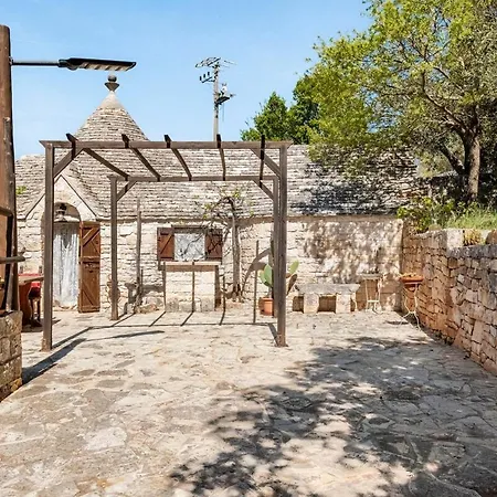 Panoramic Trullo Di Michele La Correggia