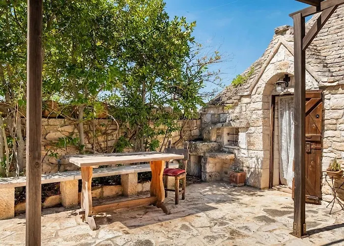 Panoramic Trullo Di Michele Vakantiehuis *